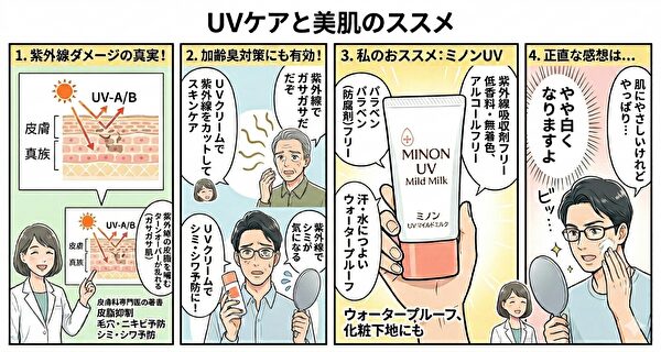 4コマ漫画