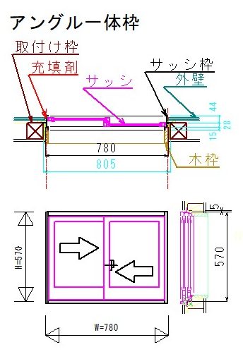 簡易水洗トイレのdiy 暮らしをほんのり豊にするアイデア 楽しもうdiy