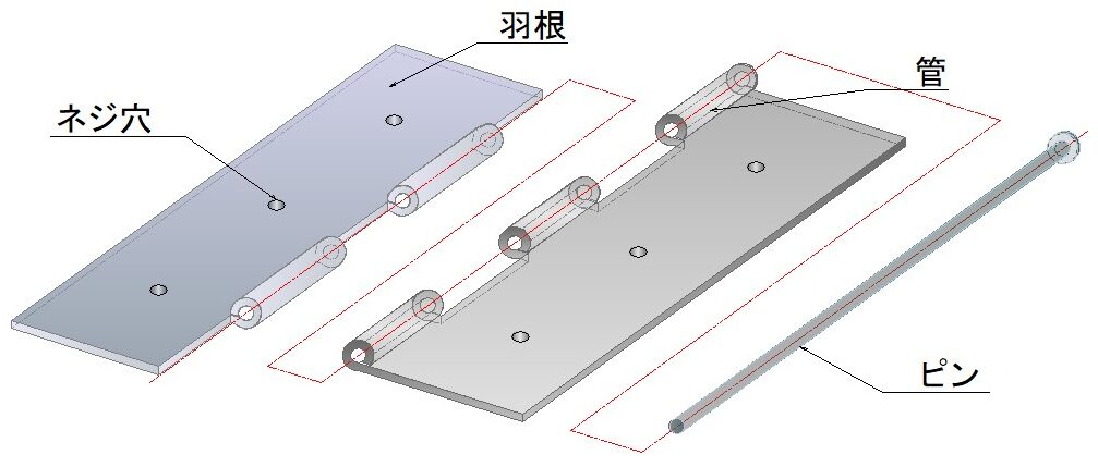 蝶番の取り付け方 暮らしをほんのり豊にするアイデア 楽しもうdiy
