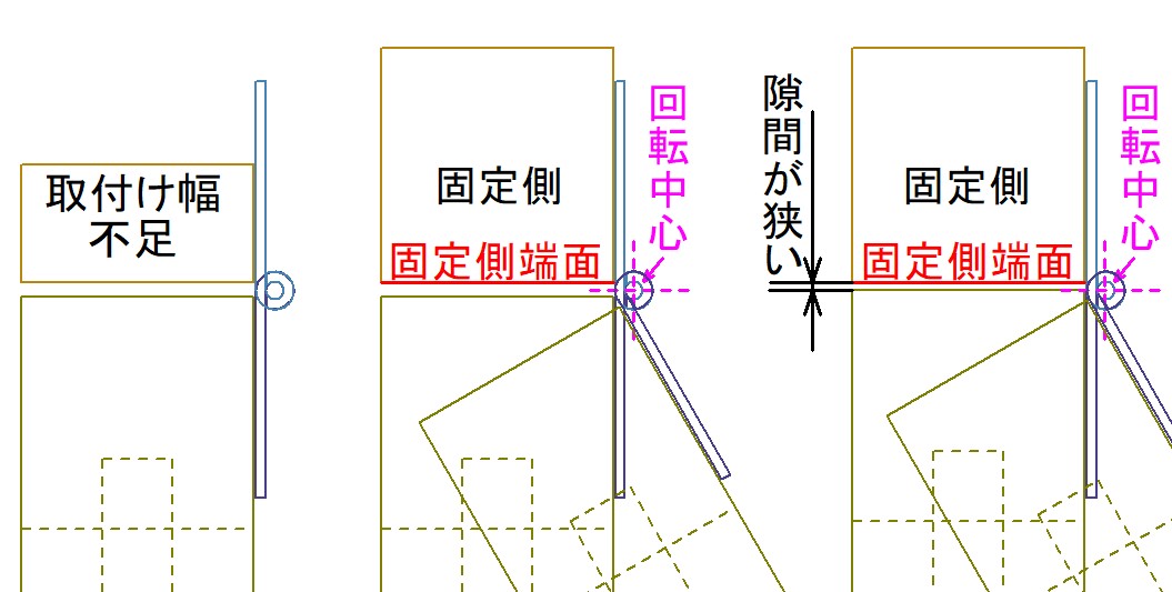 蝶番の取り付け方 暮らしをほんのり豊にするアイデア 楽しもうdiy