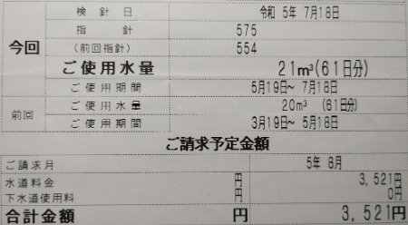 R5 7 18 上下水道代