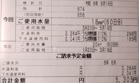 R6 5 18 上下水道代