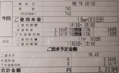 水洗トイレに変えてみた!使用後の感想と上下水道料金の変化 4 R7 3 19 上下水道代