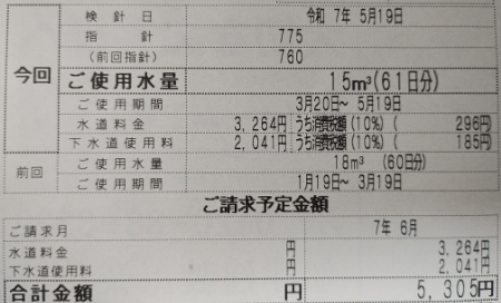 水洗トイレに変えてみた!使用後の感想と上下水道料金の変化 5 R7 5 19 上下水道代