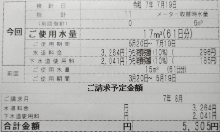 水洗トイレに変えてみた!使用後の感想と上下水道料金の変化 6 上下水道代 2025 05 07
