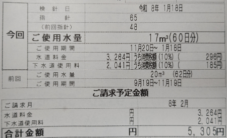 縮小 2026 01上下水道