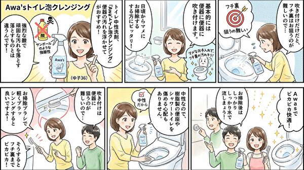 17 4コマ漫画