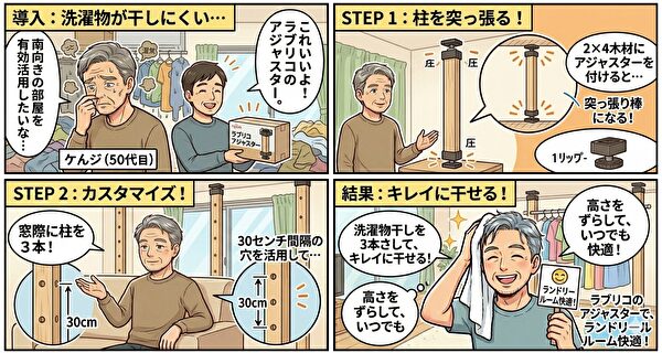 40 4コマ漫画