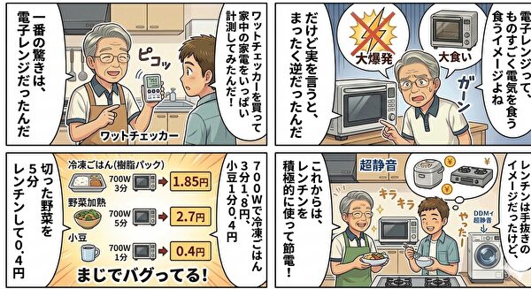 4コマ漫画
