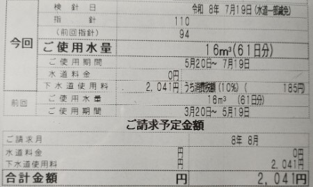 縮小 上下水道代 2026 5 7